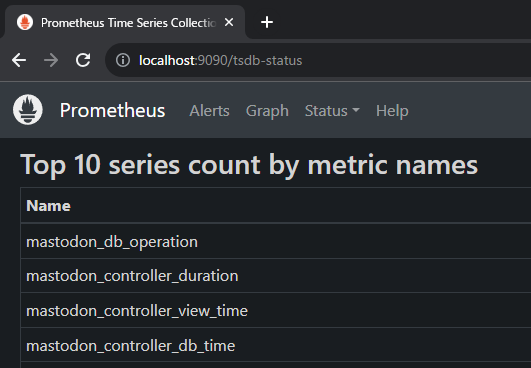tsdb status